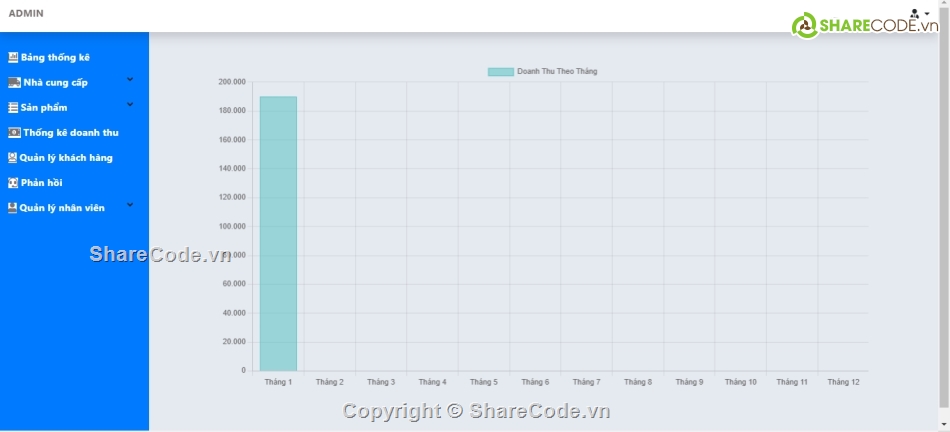 Web bán hàng,Quản lý website bán thức ăn,website bán thức ăn,source website bán thức ăn